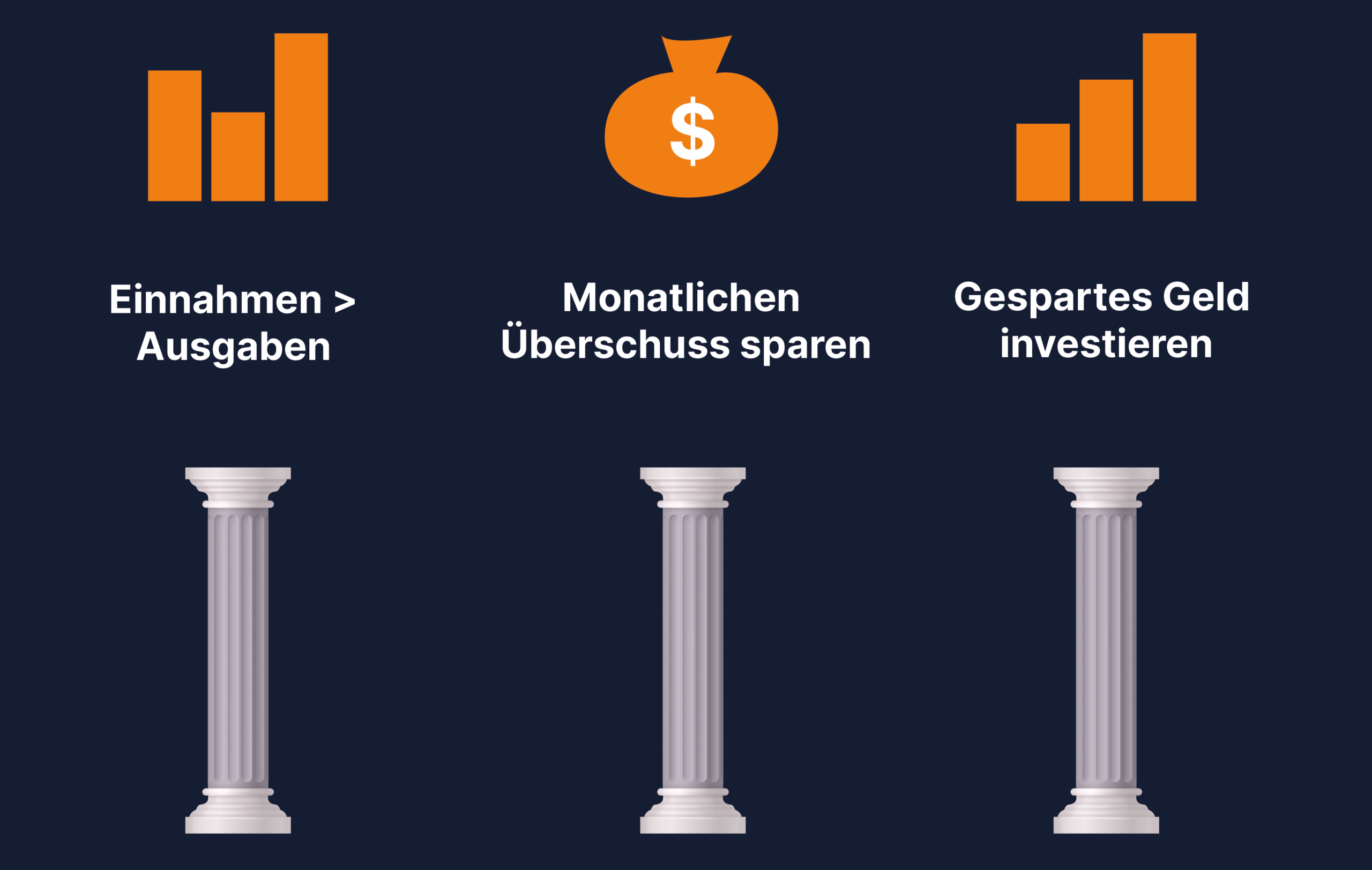 Saeulen 1